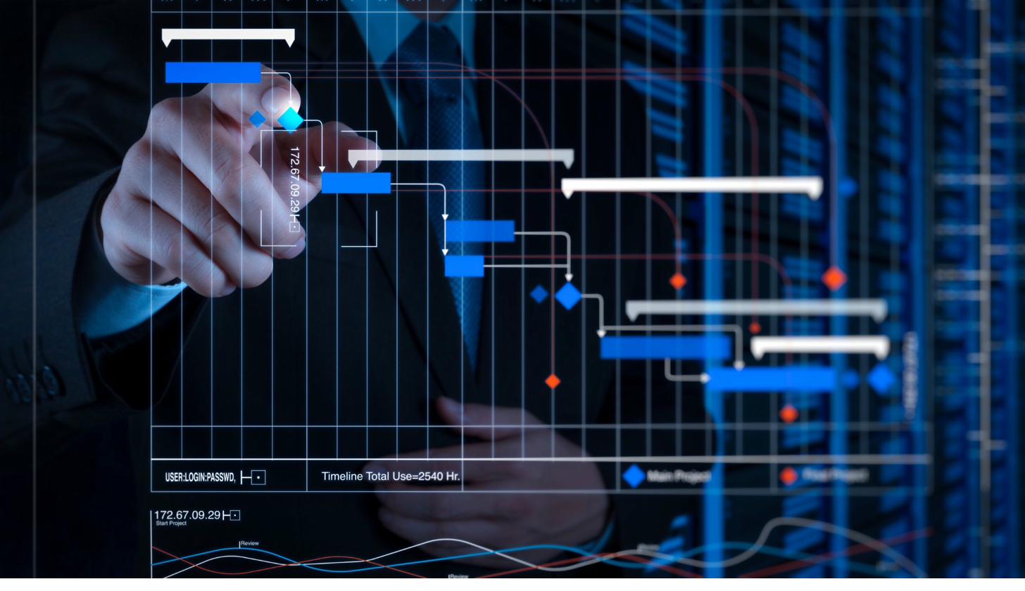 Audit Methodology Process